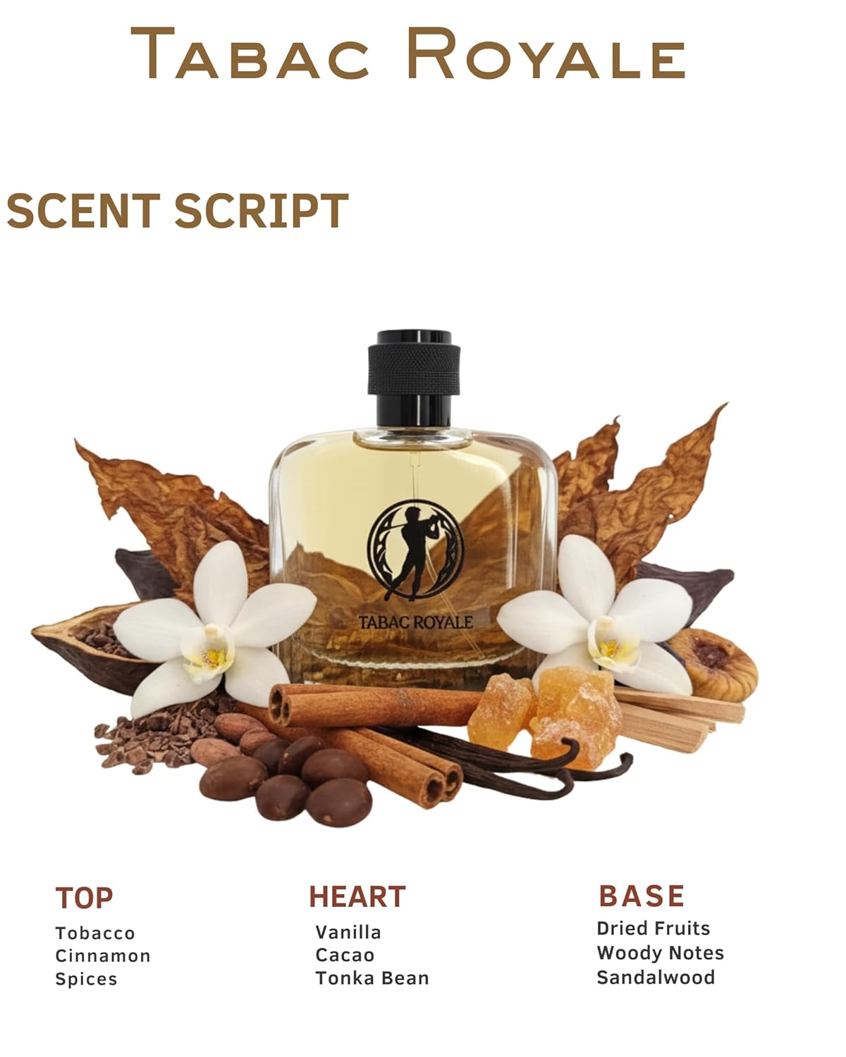 ShaniF Gentleman's Duo Luxury Extrait De Parfum Set for Men