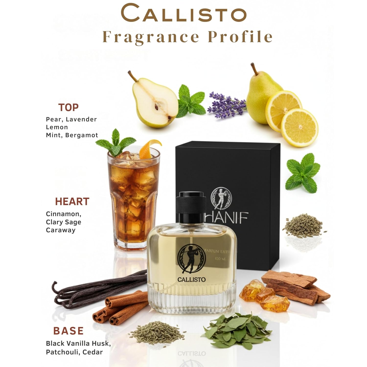 ShaniF Gentleman's Duo Luxury Extrait De Parfum Set for Men